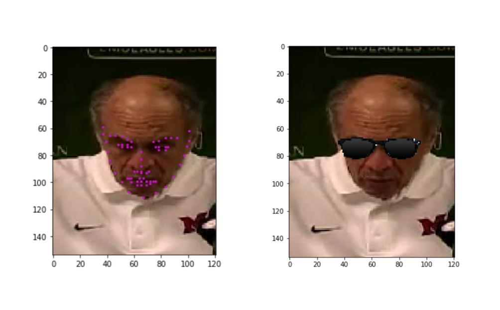 added sunglass